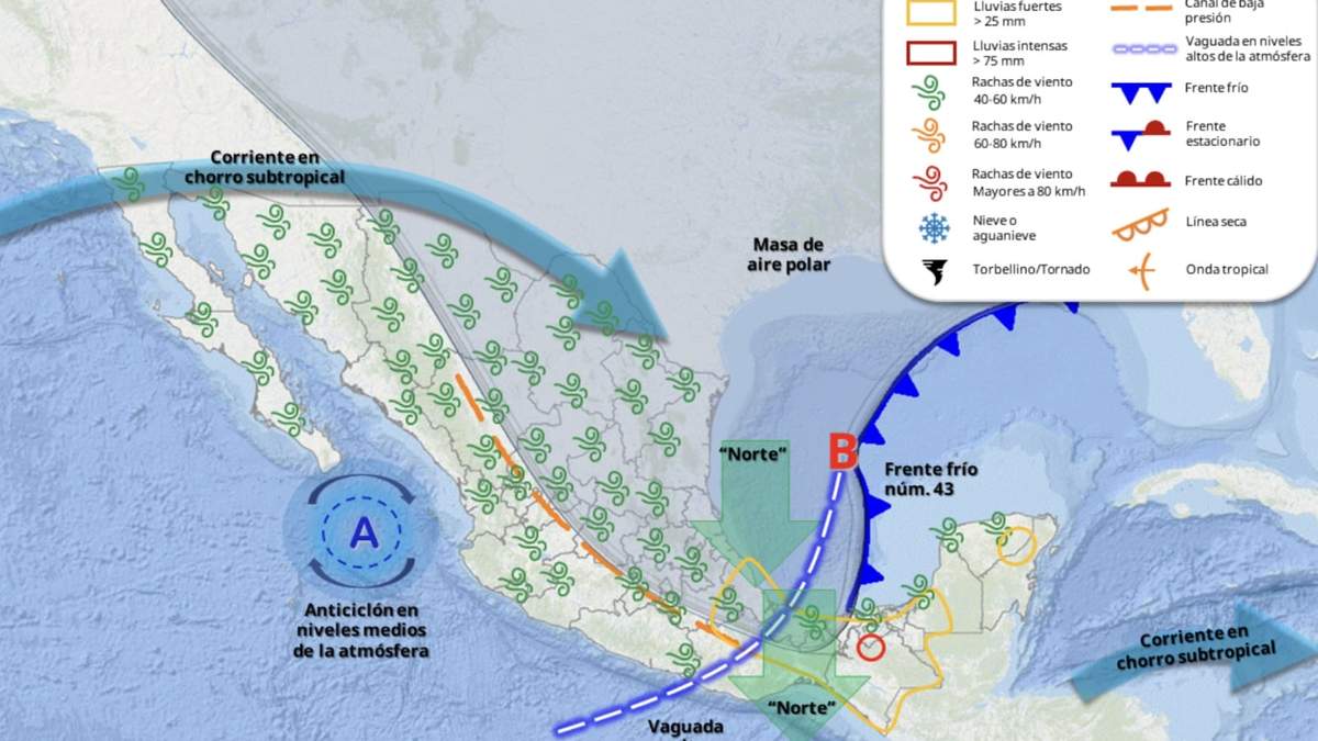 Pronóstico del clima para el lunes