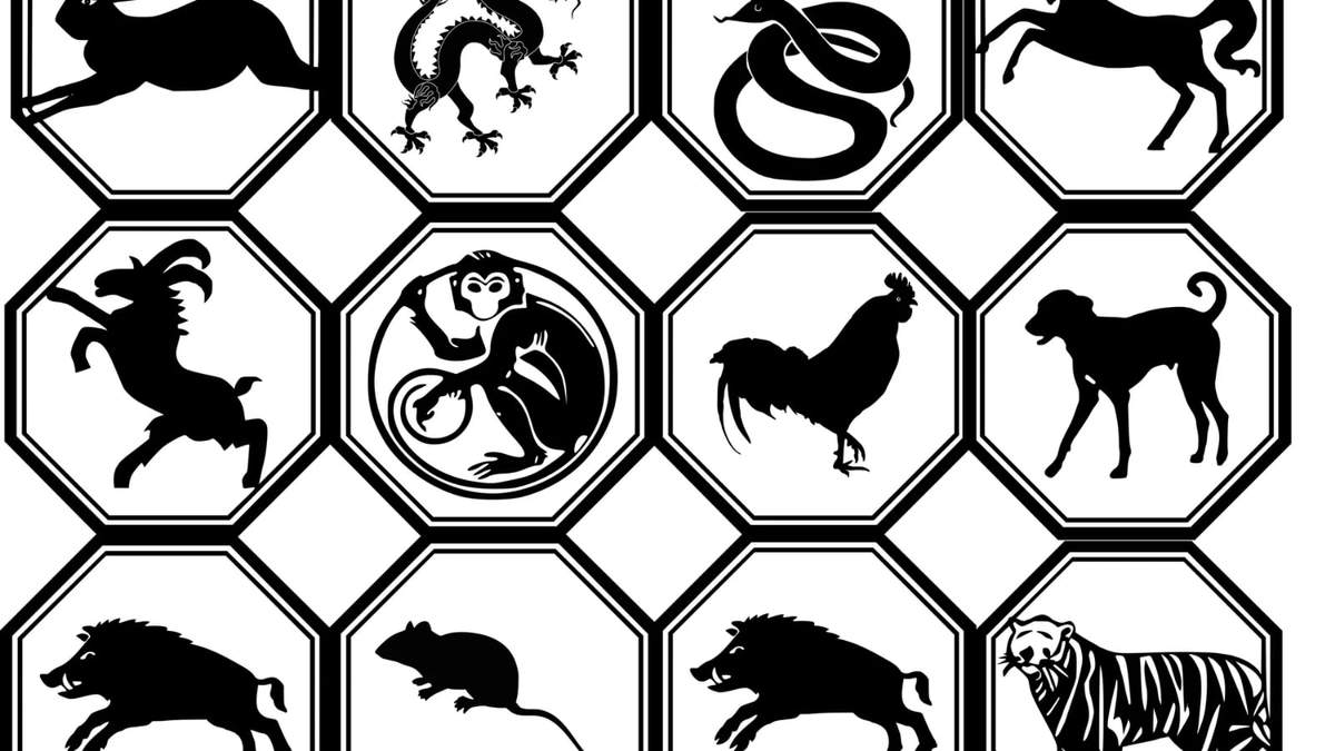 Horoscopo Chino. Fuente: (Twitter)