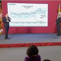 ¿Bajaron todos los delitos? Este es el reporte mensual de la SSPC