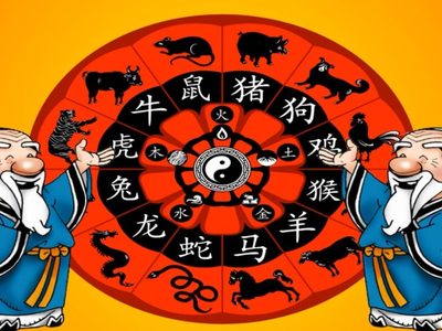 Horóscopo chino: cuáles son los signos menos celosos del zodiaco