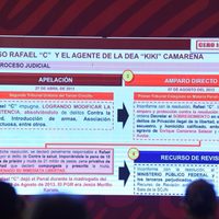 Mejía Berdeja exhibe a jueces relacionados con liberaciones de presuntos delincuentes