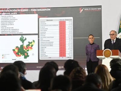 México solicita y obtiene prórroga de OPS para no perder certificado como “país libre de sarampión"