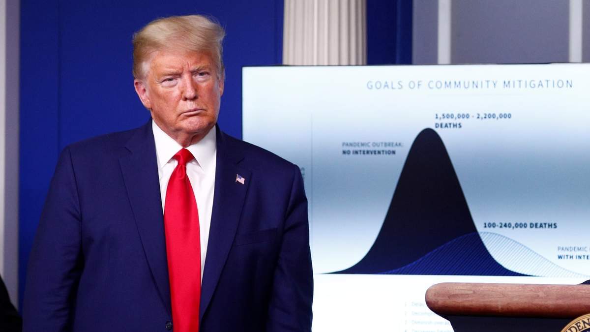Donald Trump, presidente estadounidense. Fuente: (Twitter)