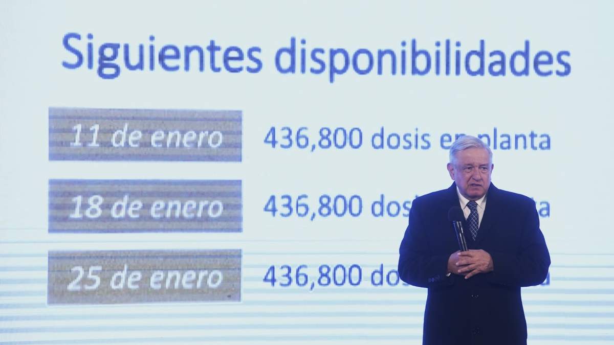 El presidente López Obrador en Palacio Nacional