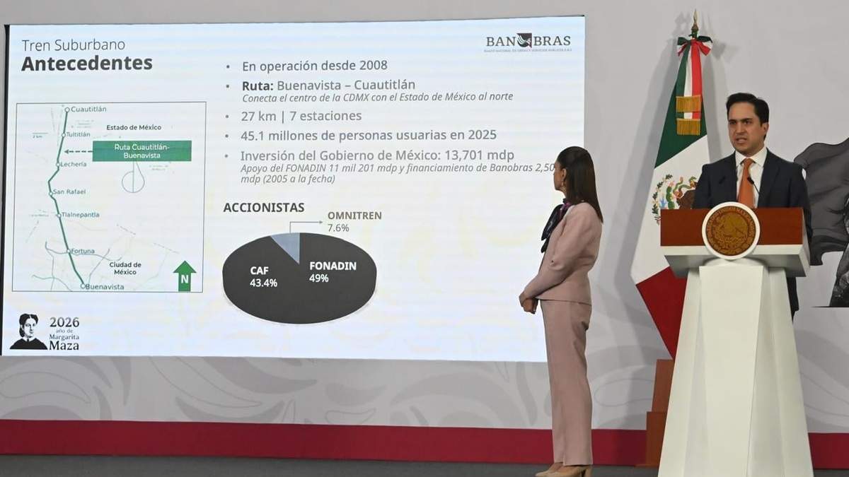 La presidenta Claudia Sheinbaum y el director general de Banobras, Jorge Mendoza