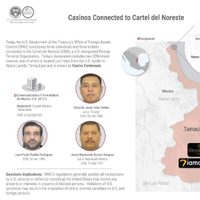 EU sanciona a casinos y facilitadores de lavado de dinero y narcotráfico del Cártel del Noreste