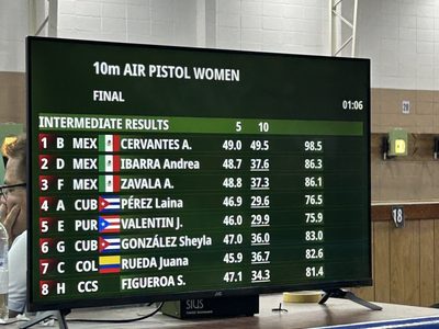 Juegos Centroamericanos 2023: poca claridad en la reglamentación perjudica a México