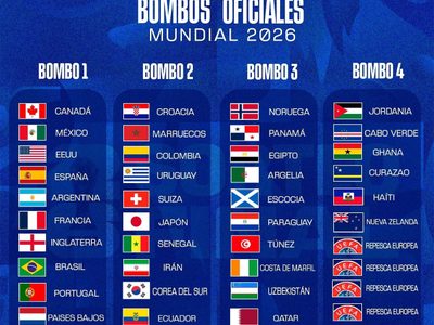 Mundial 2026 con 48 equipos y 8 partidos para el campeón