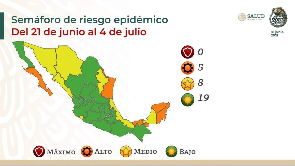 Ninguna entidad aparece en rojo de riesgo máximo