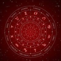 Los 5 signos del zodiaco que jamás volverían con su ex