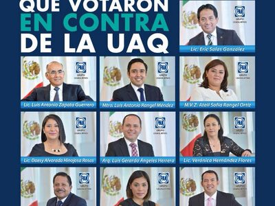 Exhiben a panistas por dar 'el porcentaje más bajo” de presupuesto a la UAQ en 20 años