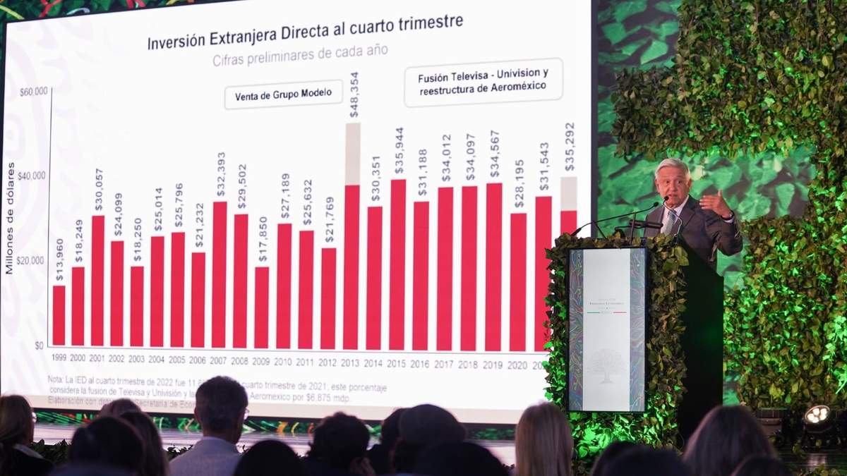 Participación de AMLO en el “Encuentro XVIII padres e hijos empresarios”