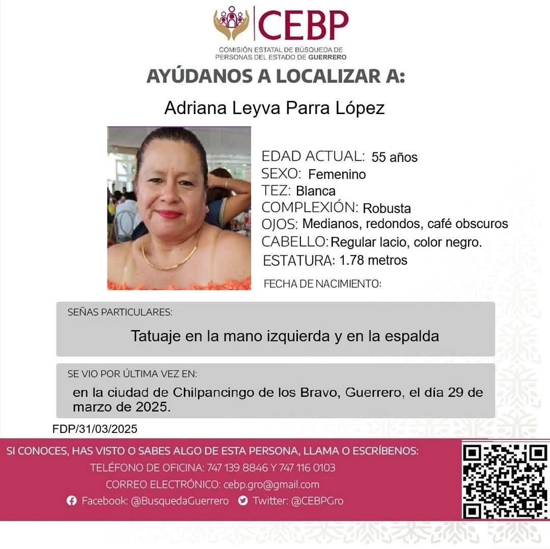 Ficha Adriana Leyva Parra López