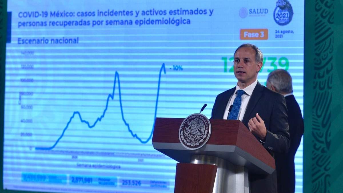 El subsecretario de Prevención de la Salud, Hugo López-Gatell