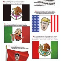 Día de la Bandera