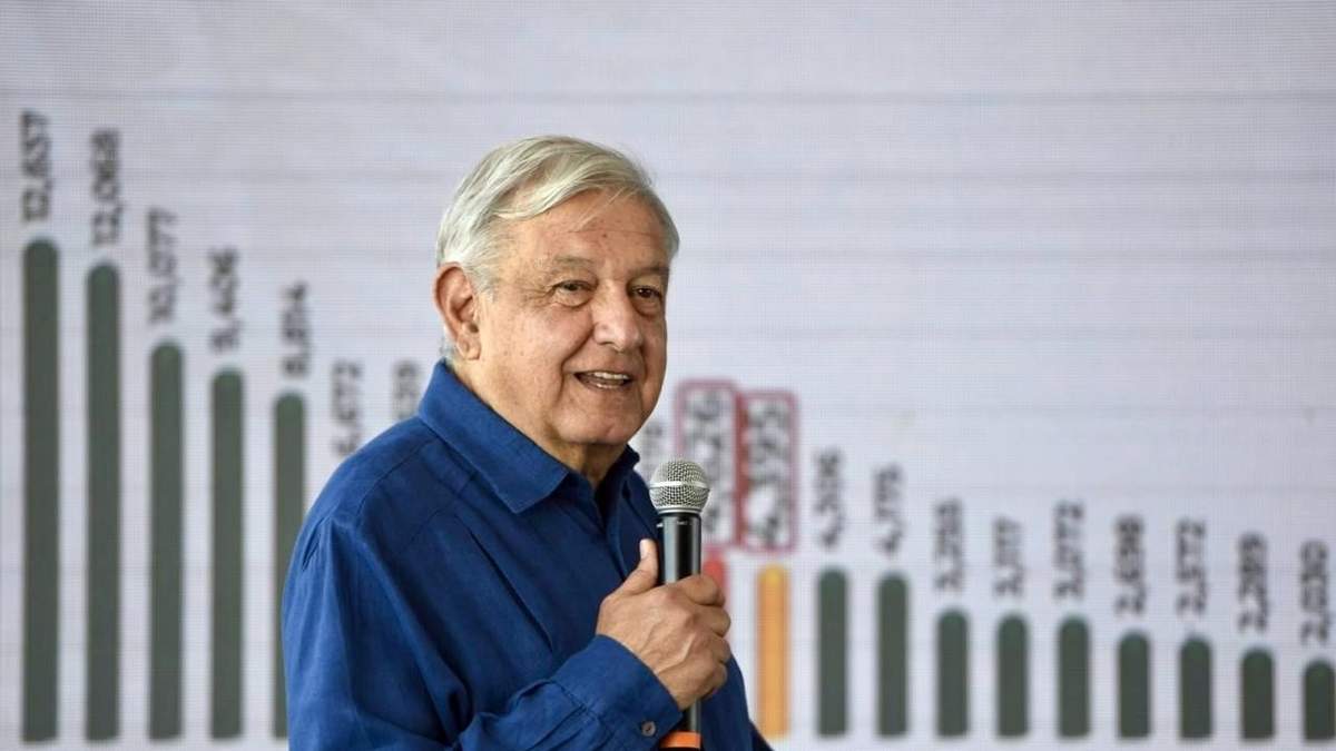 Conferencia del 28 de febrero de 2024 desde Chiapas