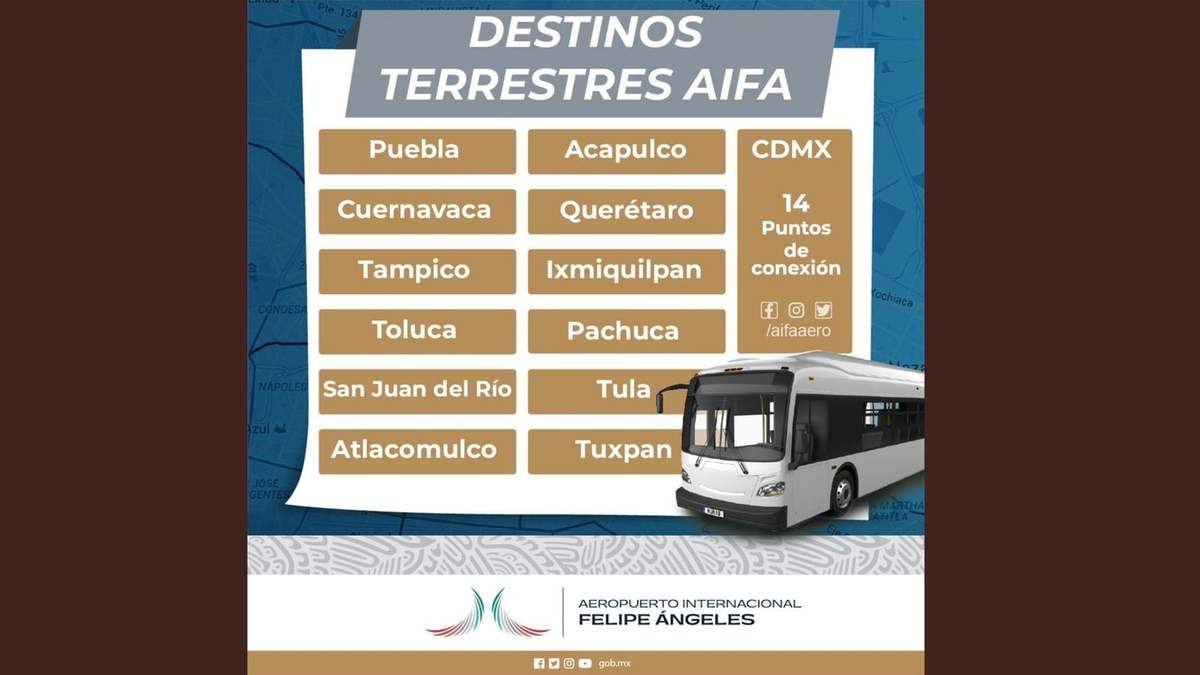 Los "destinos terrestres" anunciados por el nuevo aeropuerto