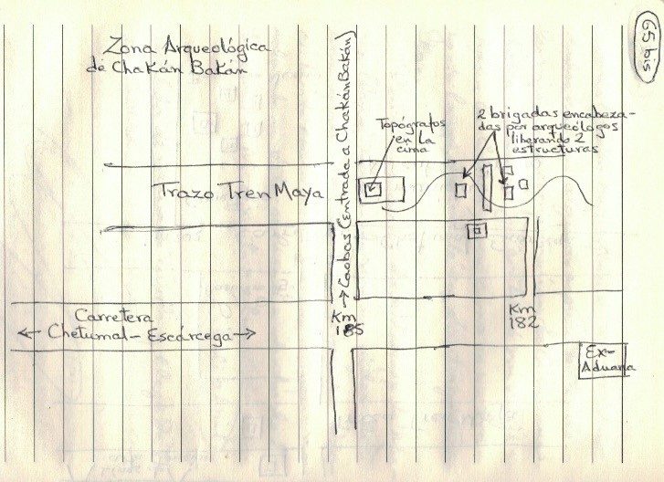 esquema zona arqueologica