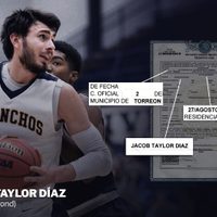 Cachirules en el basquetbol mexicano: intensidad y velocidad ... para falsear actas de extranjeros