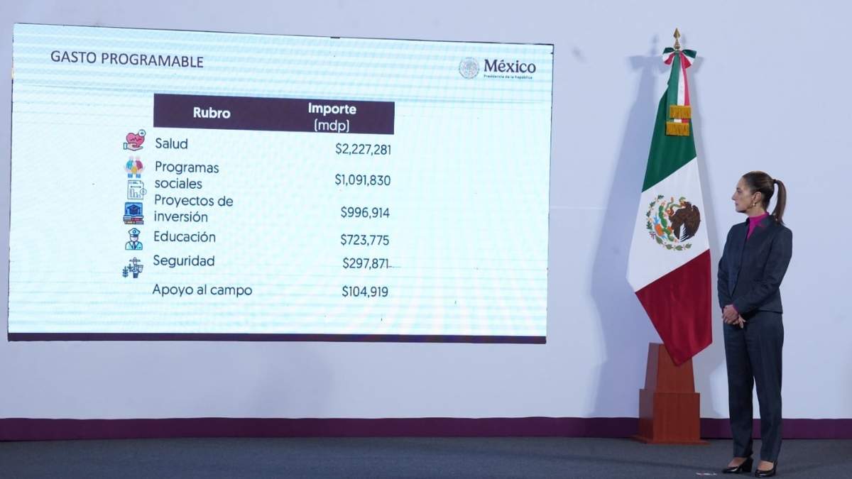 La presidenta Claudia Sheinbaum en la mañanera del pueblo