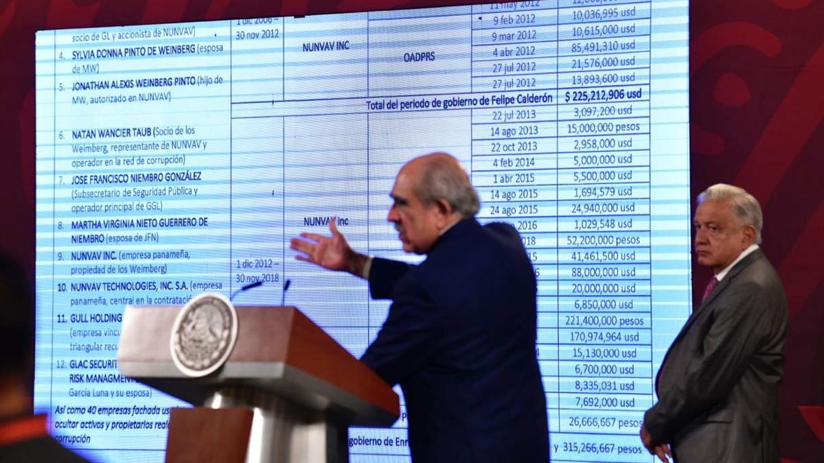 Pablo Gómez, titular de la UIF