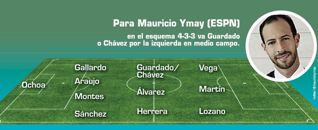 Mauricio-Ymay