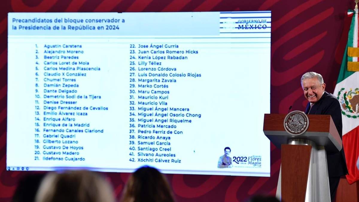 La lista de presidenciables de la oposición, según López Obrador