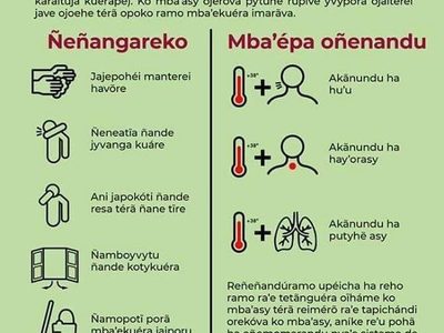 Traducen las medidas preventivas de higiene a lenguas originarias
