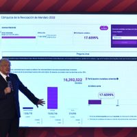 Consulta de revocación fue “un éxito” con todo y las trampas y boicot del INE: AMLO