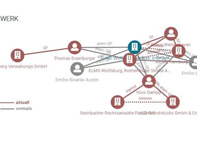 Fiscalía de Múnich, Alemania, investiga a Emilio Lozoya y su esposa por lavado de dinero