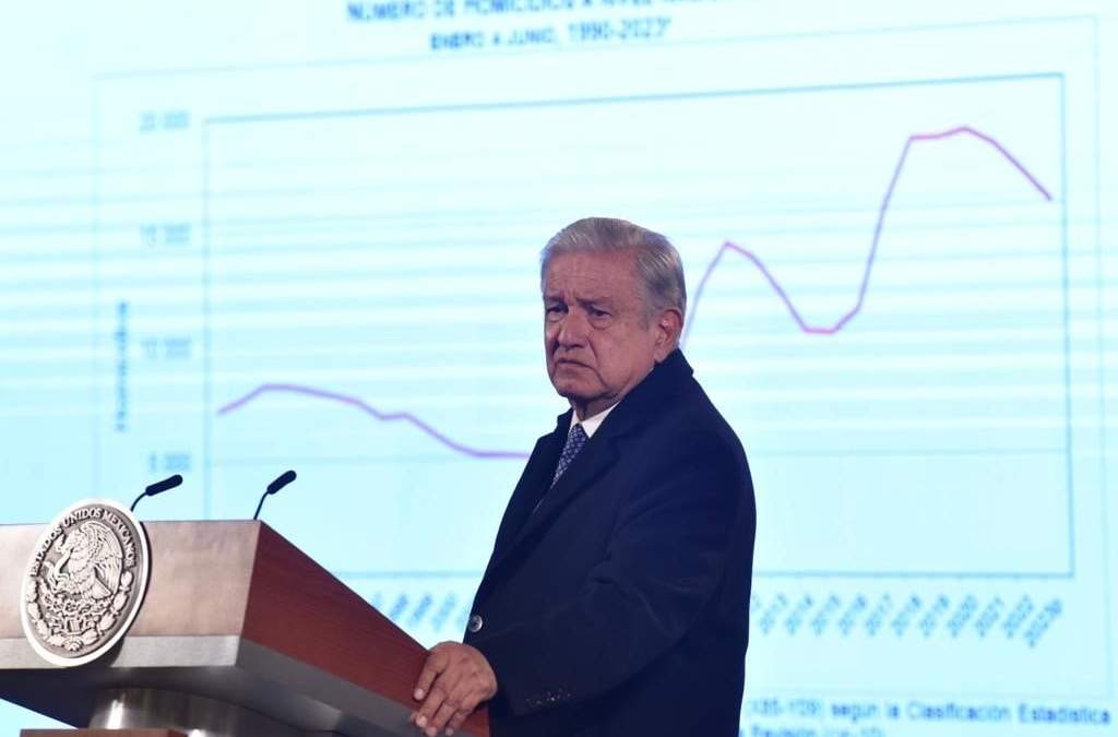 El presidente rechaza responder a comentarios de Maru Campos, gobernadora de Chihuahua, sobre violencia en la entidad