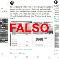 Cuáles son las desinformaciones de las que te tenés que cuidar durante las elecciones