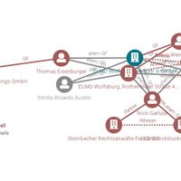 Fiscalía de Múnich, Alemania, investiga a Emilio Lozoya y su esposa por lavado de dinero
