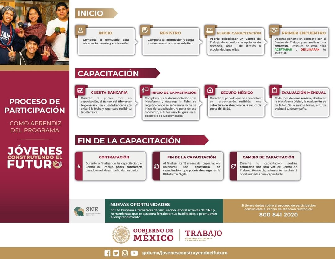 aprendiz