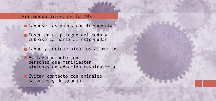 Recomendaciones ante el CORONAVIRUS