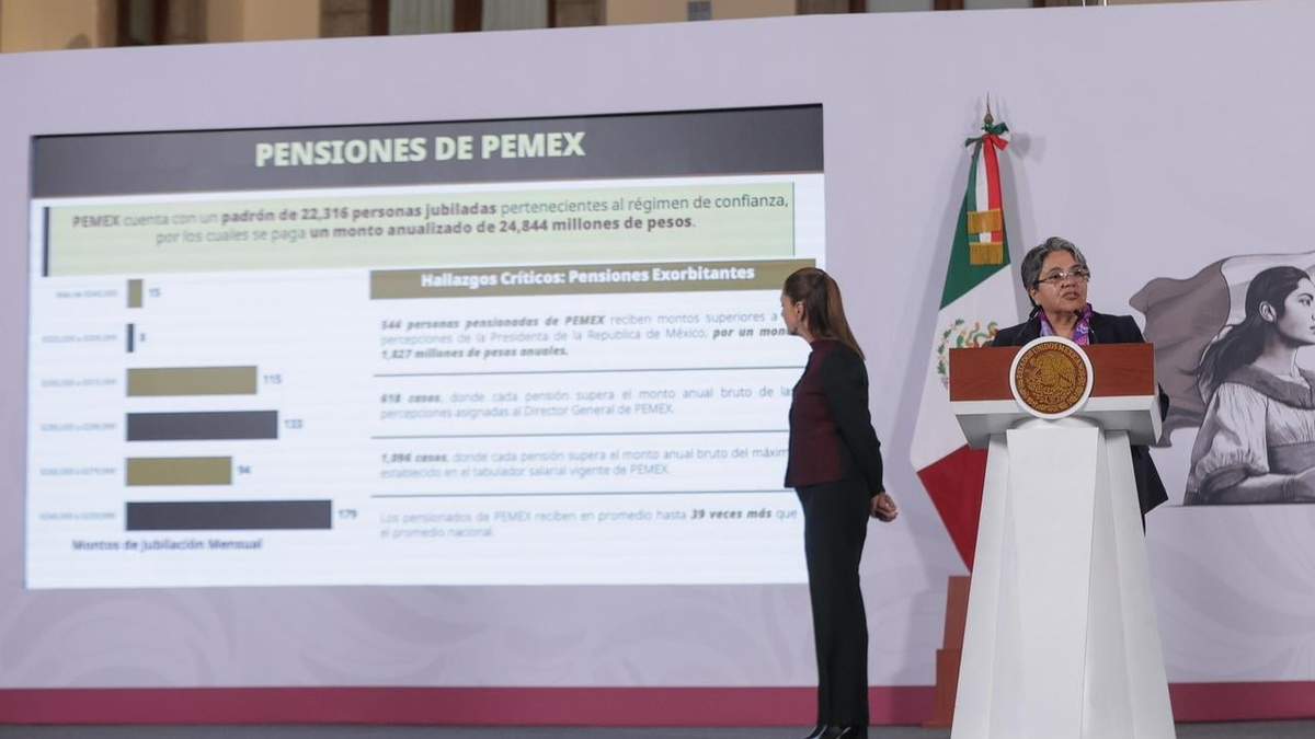 Sheinbaum ordenó la revisión de pensiones doradas