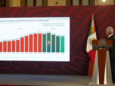 AMLO desdeña a las calificadoras por la evaluación otorgada a Pemex