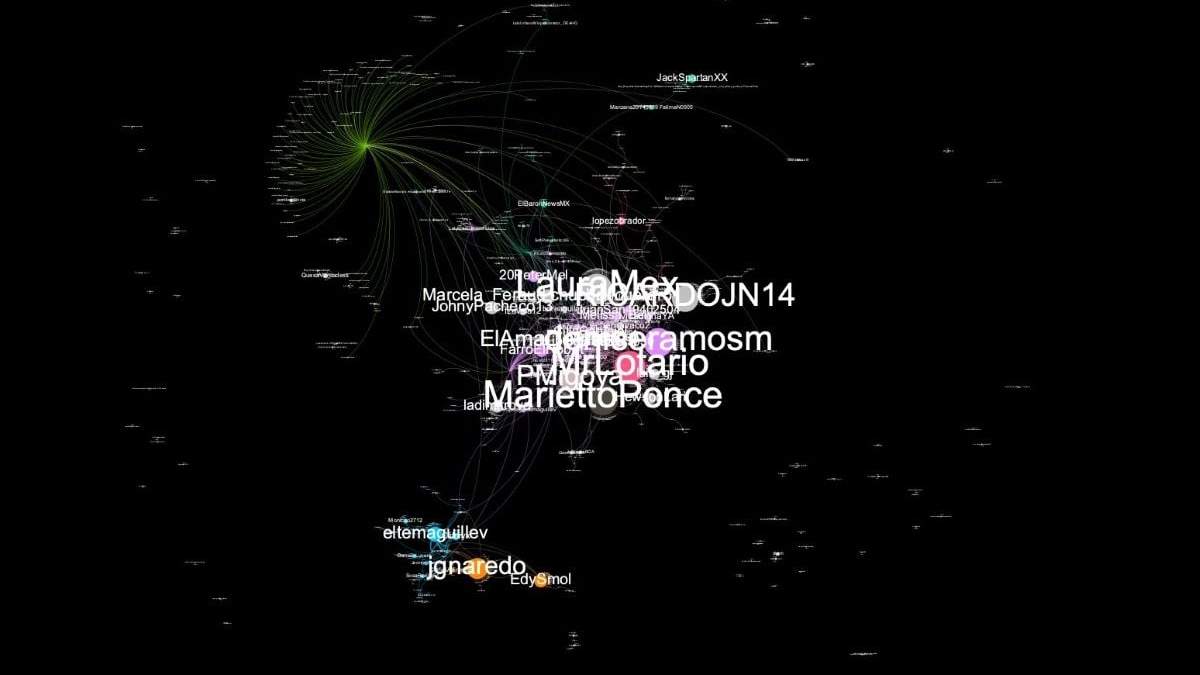 Cuentas automatizadas impulsaron la tendencia