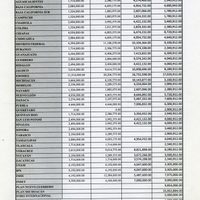 Peña no movió a México; combate a la obesidad, otra herencia para AMLO