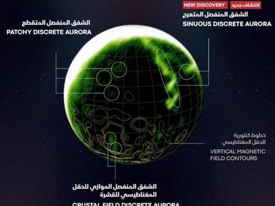 Sorprendentes auroras en forma de gusano se forman sobre Marte