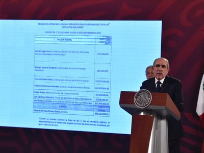 UIF exhibe a Sonia Vargas, del CJF, por firmar contratos millonarios en sexenio de Calderón