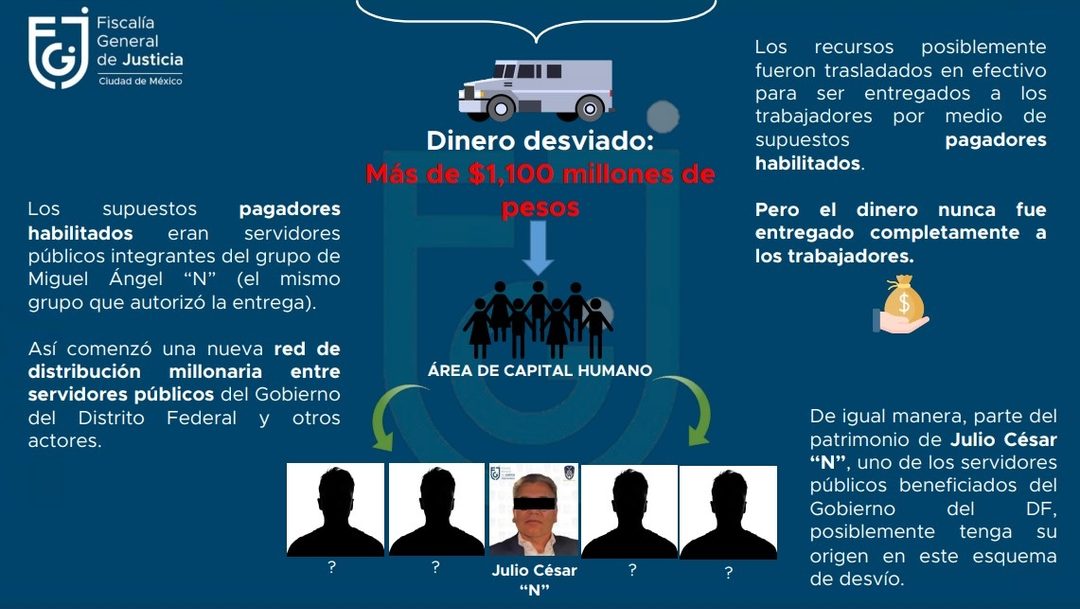 Captura de pantalla 2021-12-10 122939