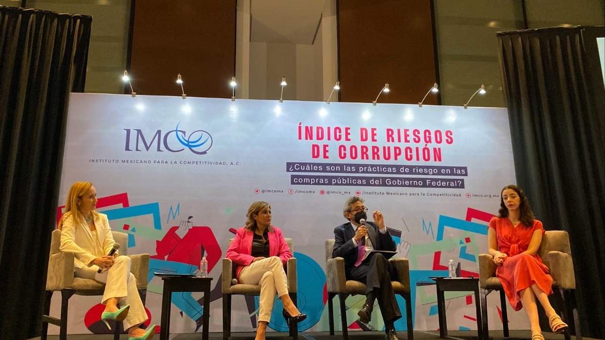 Índice de Riesgos de Corrupción