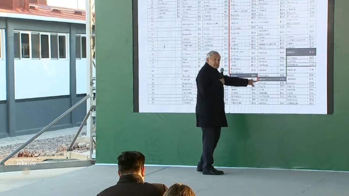 El mandatario consideró que el aumento aún no es suficiente