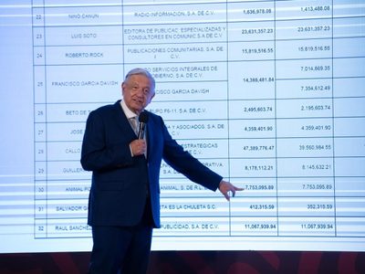 AMLO exhibe pagos que recibían los periodistas que lo acusan de poner en riesgo a aspirantes