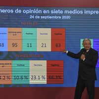 Investidura presidencial y oposición ilustrada