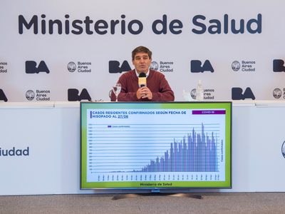 La Ciudad habilitará nuevas actividades a partir de este lunes