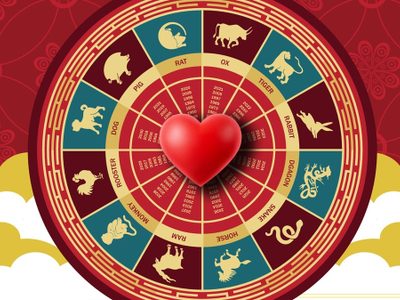 Horóscopo chino: los signos que recibirán inesperadas noticias en el amor durante el 2024