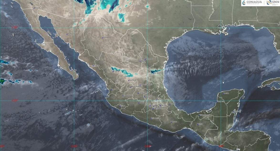 Pronóstico