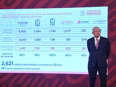 AMLO: Vamos a “nacionalizar” al ISSSTE; mafias lo dejaron como un cascarón